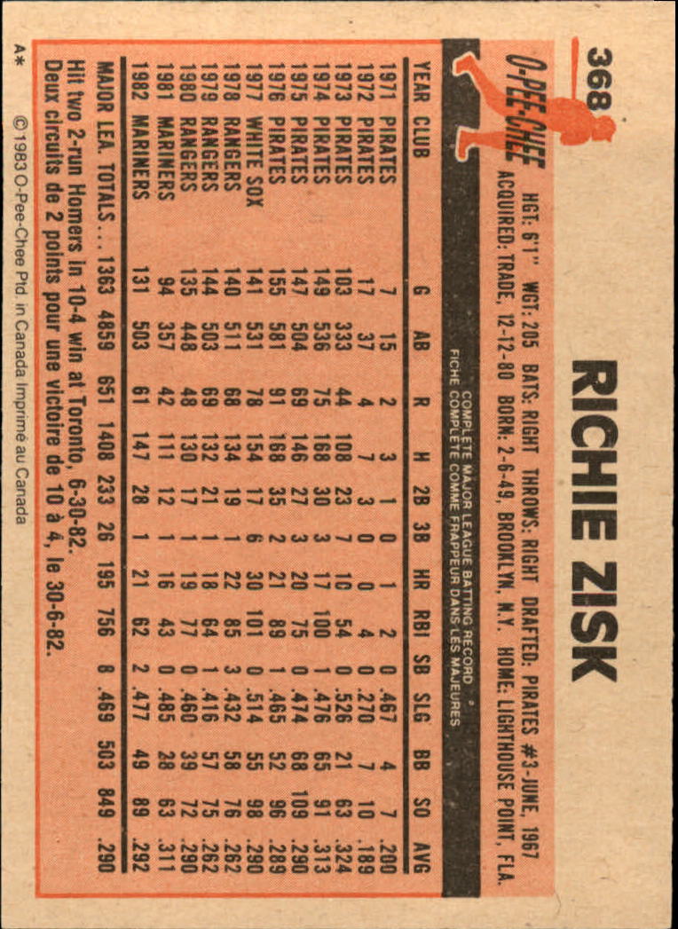 B2129- 1983 O-Pee-Chee BB Cards 201-396 +Rookies -You Pick- 15+ FREE US SHIP - Picture 277 of 311