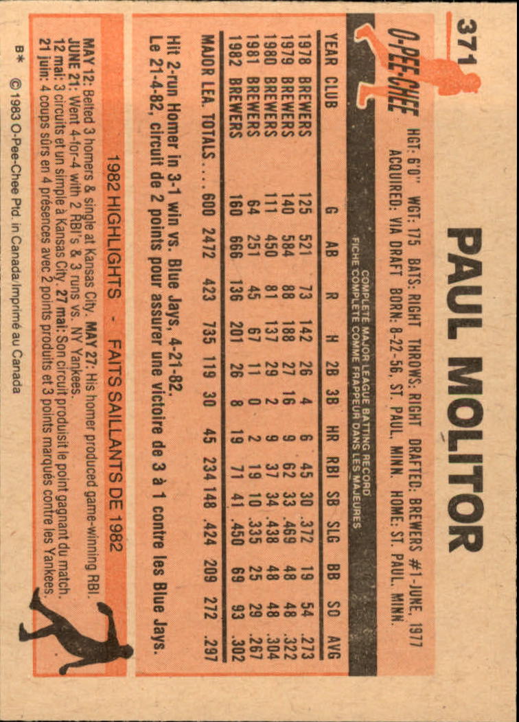 1983 O-Pee-Chee #371 Paul Molitor back image