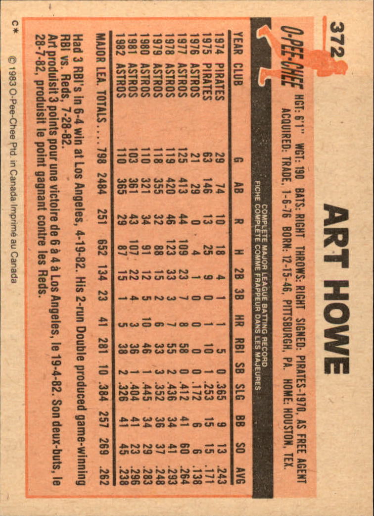 B2129- 1983 O-Pee-Chee BB Cards 201-396 +Rookies -You Pick- 15+ FREE US SHIP - Picture 281 of 311