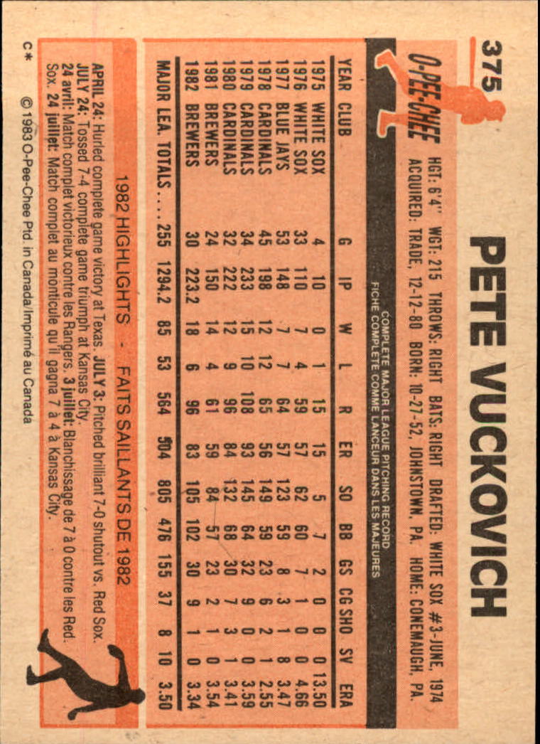 B2129- 1983 O-Pee-Chee BB Cards 201-396 +Rookies -You Pick- 15+ FREE US SHIP - Picture 285 of 311