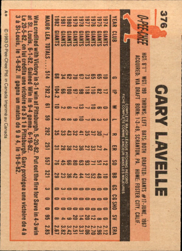 1983 O-Pee-Chee #376 Gary Lavelle back image
