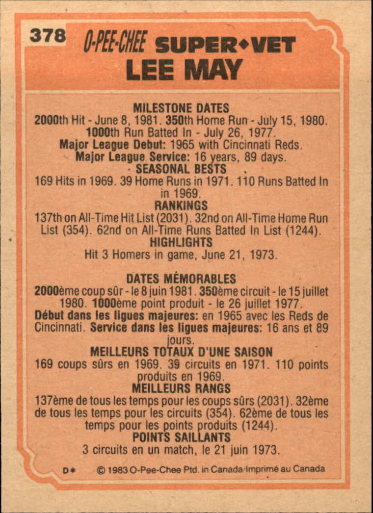 B2129- 1983 O-Pee-Chee BB Cards 201-396 +Rookies -You Pick- 15+ FREE US SHIP - Picture 291 of 311