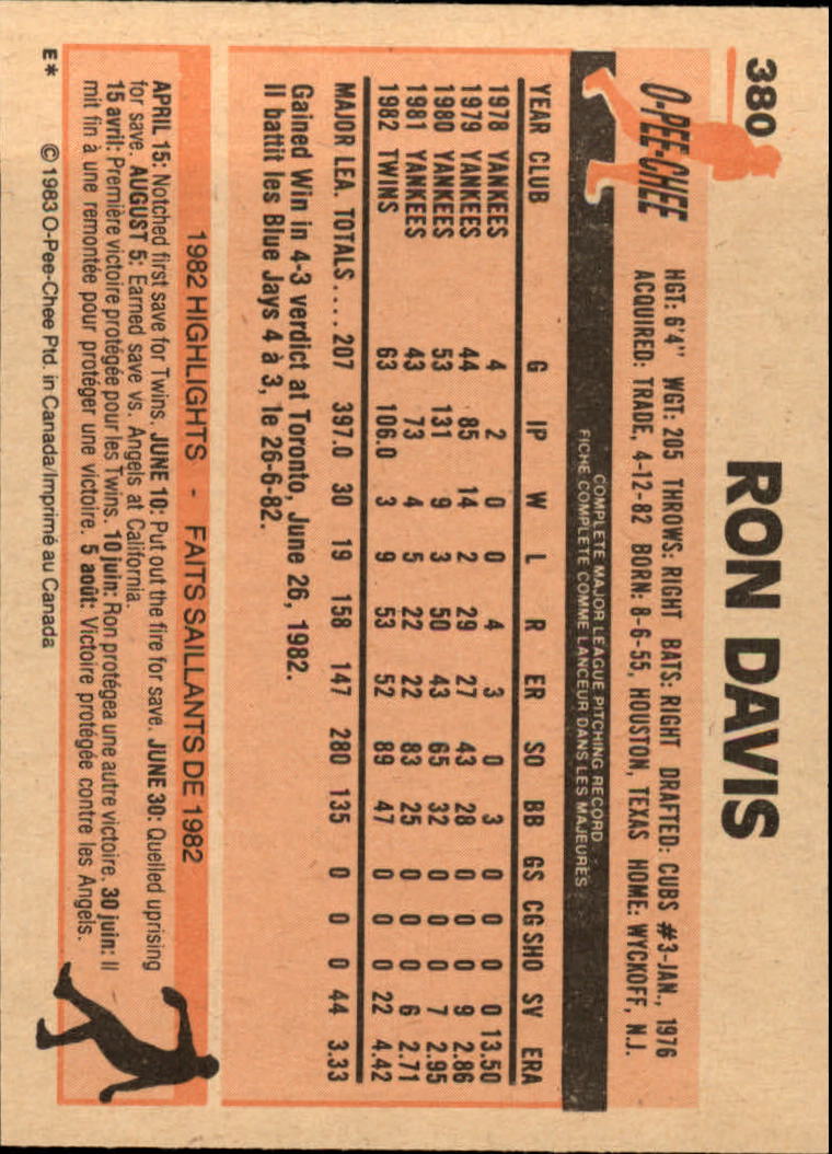 B2129- 1983 O-Pee-Chee BB Cards 201-396 +Rookies -You Pick- 15+ FREE US SHIP - Picture 295 of 311