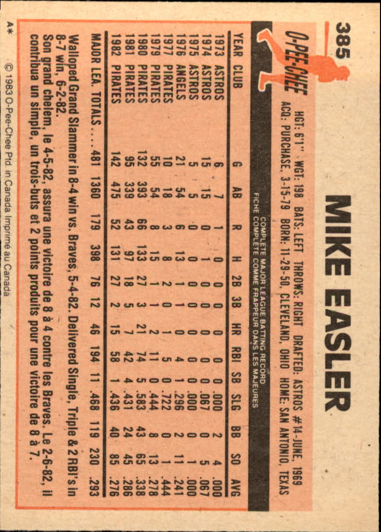 B2129- 1983 O-Pee-Chee BB Cards 201-396 +Rookies -You Pick- 15+ FREE US SHIP - Picture 301 of 311