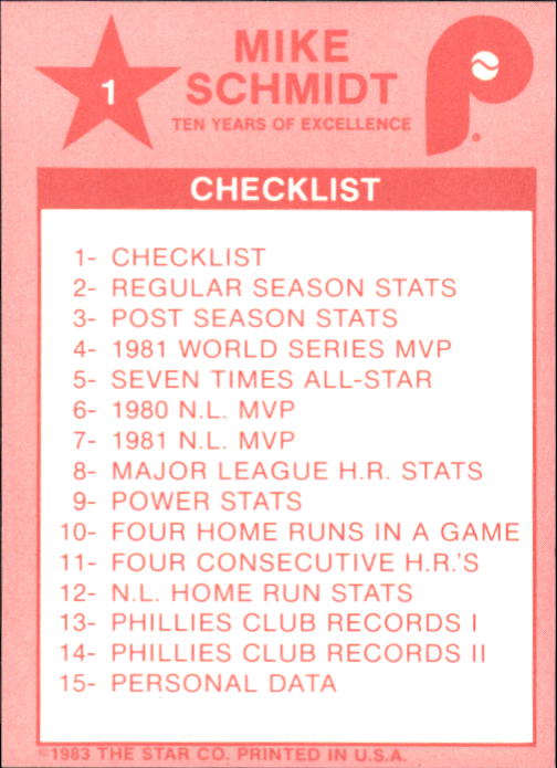 1983 Star Schmidt #1 Mike Schmidt/Checklist back image