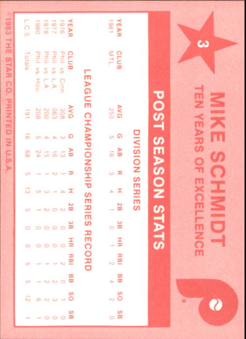 1983 Star Schmidt #3 Mike Schmidt/Post Season Stats back image