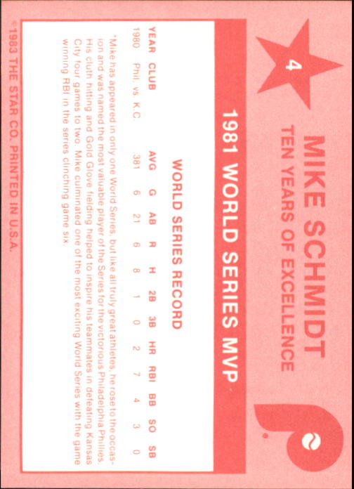 1983 Star Schmidt #4 Mike Schmidt/1981 W.S. MVP back image