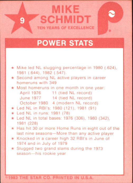 1983 Star Schmidt #9 Mike Schmidt/Power Stats back image
