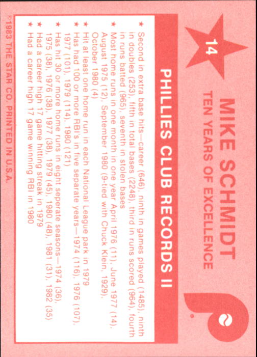 1983 Star Schmidt #14 Mike Schmidt/Phillies Club Records II back image