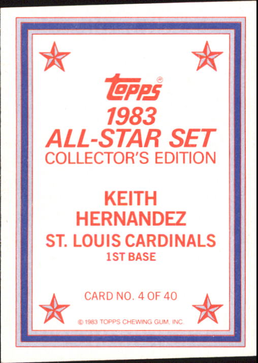 1983 Topps Glossy Send-Ins #4 Keith Hernandez back image