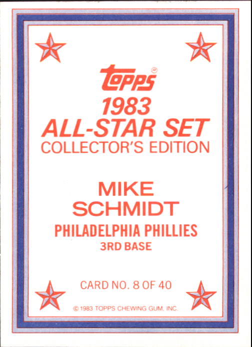 1983 Topps Glossy Send-Ins #8 Mike Schmidt back image