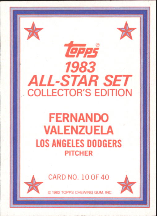 1983 Topps Glossy Send-Ins #10 Fernando Valenzuela back image