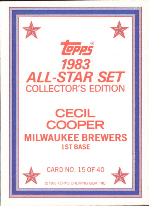 1983 Topps Glossy Send-Ins #15 Cecil Cooper back image
