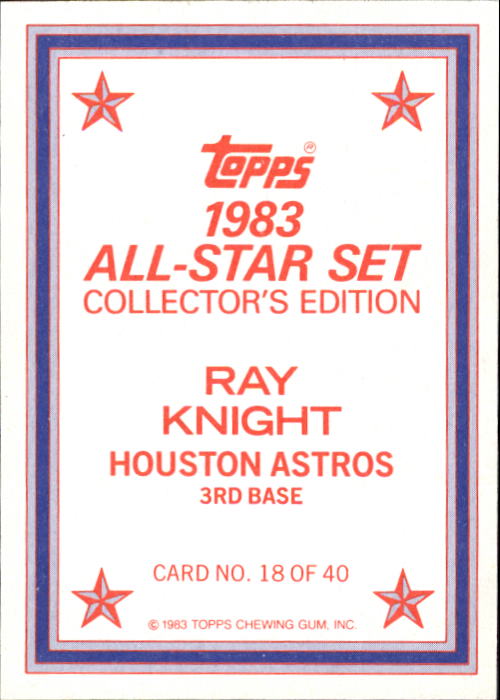 1983 Topps Glossy Send-Ins #18 Ray Knight back image