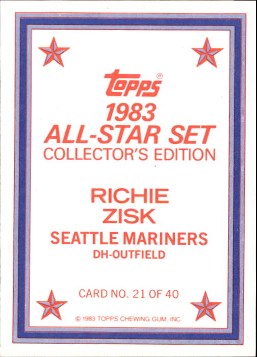 1983 Topps Glossy Send-Ins #21 Richie Zisk back image