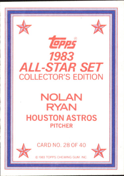 1983 Topps Glossy Send-Ins #28 Nolan Ryan back image
