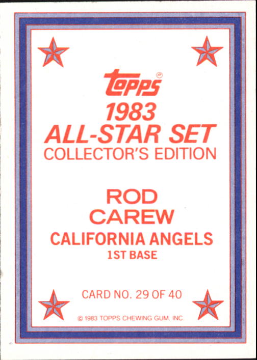 1983 Topps Glossy Send-Ins #29 Rod Carew back image
