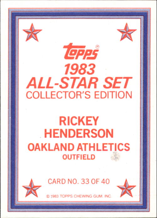 1983 Topps Glossy Send-Ins #33 Rickey Henderson back image