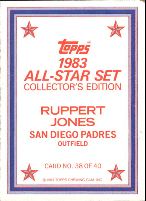 1983 Topps Glossy Send-Ins #38 Ruppert Jones back image