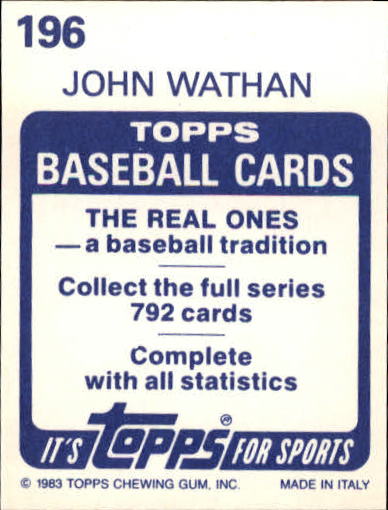 1983 Topps Stickers #196 John Wathan RB back image