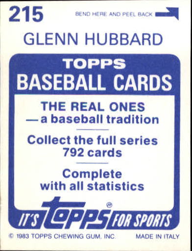1983 Topps Stickers #215 Glenn Hubbard back image