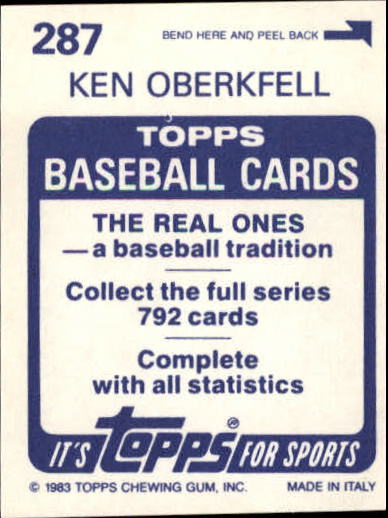 1983 Topps Stickers #287 Ken Oberkfell back image
