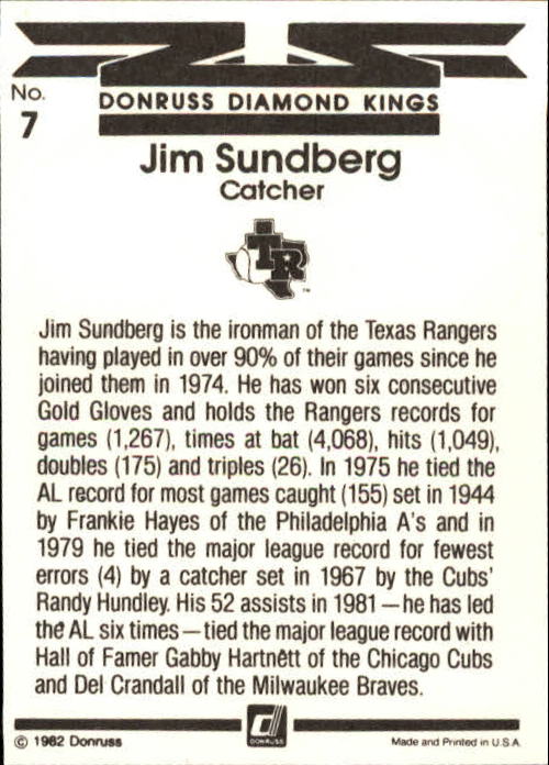 1983 Donruss #7 Jim Sundberg DK back image