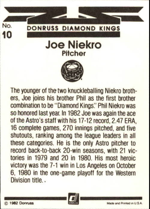 1983 Donruss #10 Joe Niekro DK back image