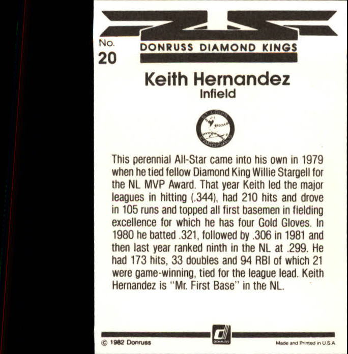 1983 Donruss #20 Keith Hernandez DK back image
