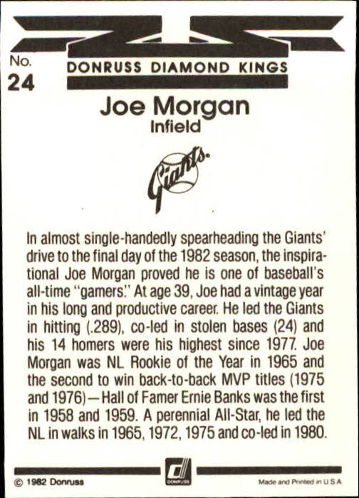 1983 Donruss #24 Joe Morgan DK back image