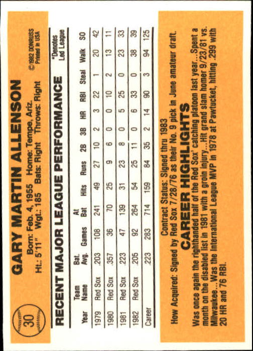 1983 Donruss #30 Gary Allenson back image
