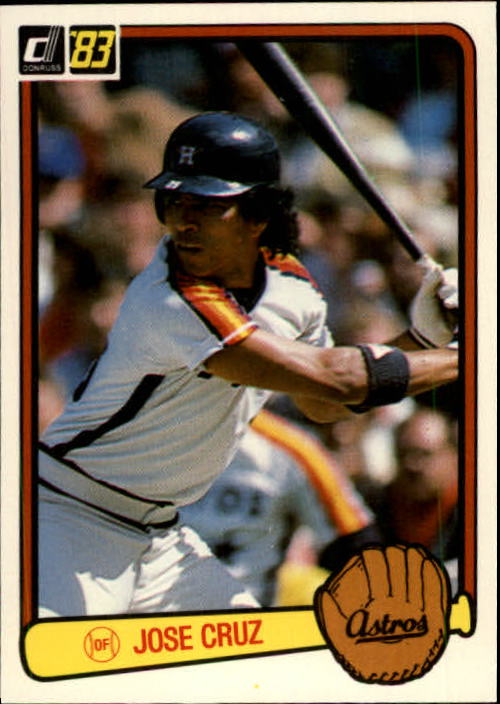 1983 Donruss #41 Jose Cruz