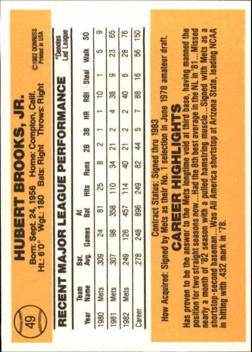 1983 Donruss #49 Hubie Brooks back image