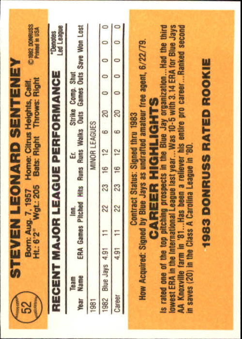 1983 Donruss #52 Steve Senteney back image