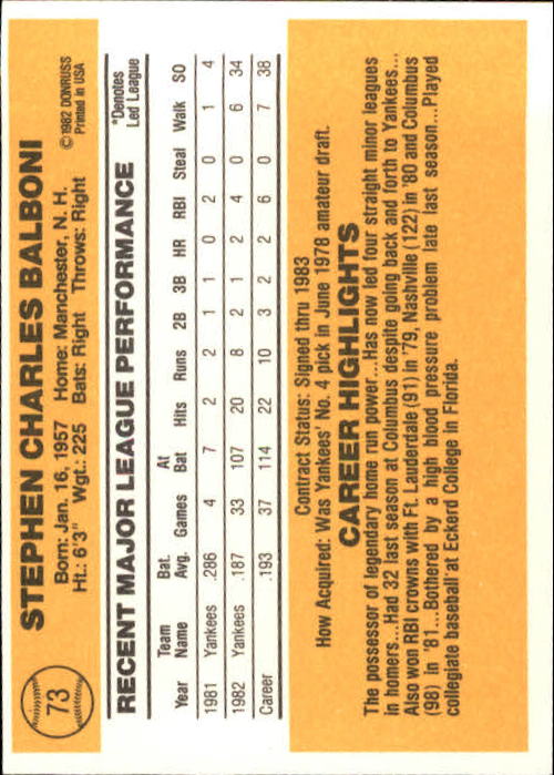 1983 Donruss #73 Steve Balboni back image