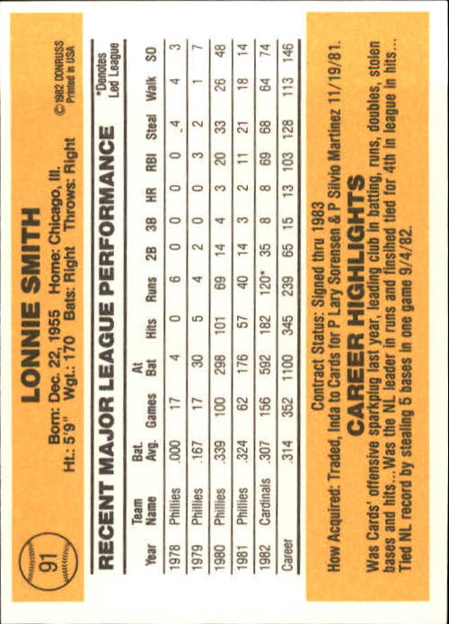 1983 Donruss #91 Lonnie Smith back image