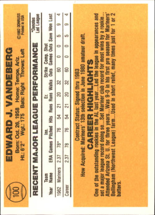 1983 Donruss #100 Ed VandeBerg back image