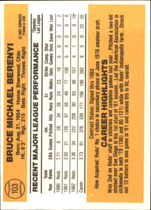 1983 Donruss #103 Bruce Berenyi back image
