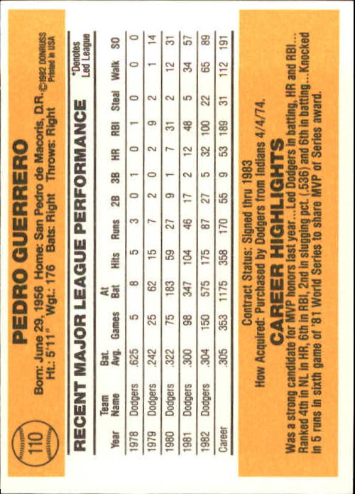 1983 Donruss #110 Pedro Guerrero back image