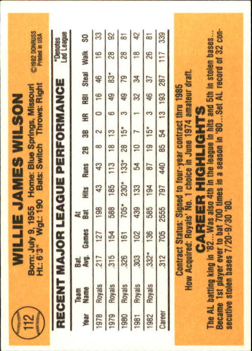 1983 Donruss #112 Willie Wilson back image