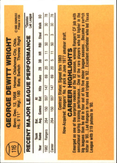 1983 Donruss #116 George Wright RC back image