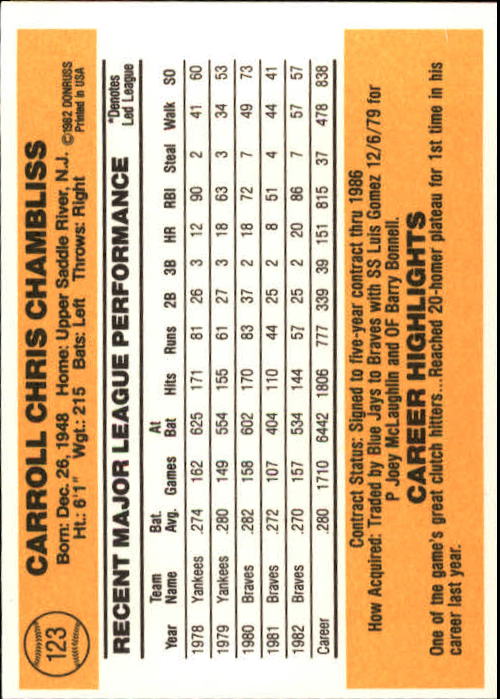 1983 Donruss #123 Chris Chambliss back image