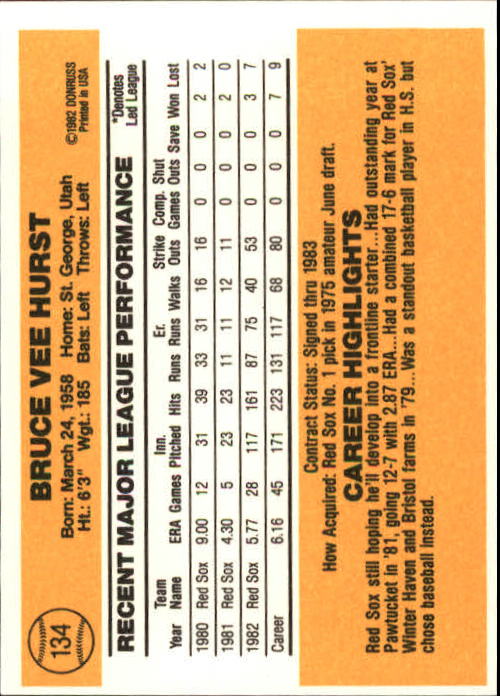 1983 Donruss #134 Bruce Hurst back image