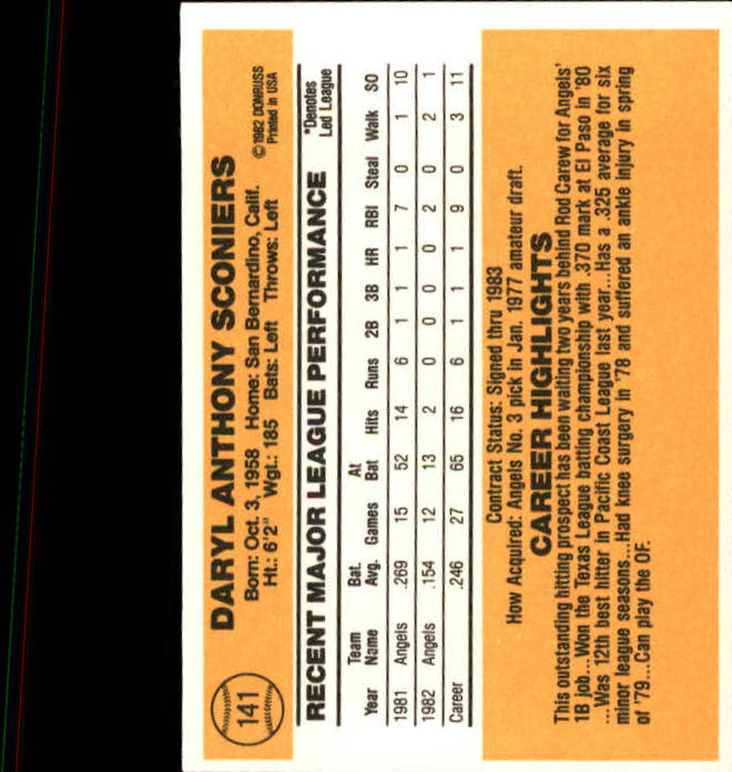 1983 Donruss #141 Daryl Sconiers back image
