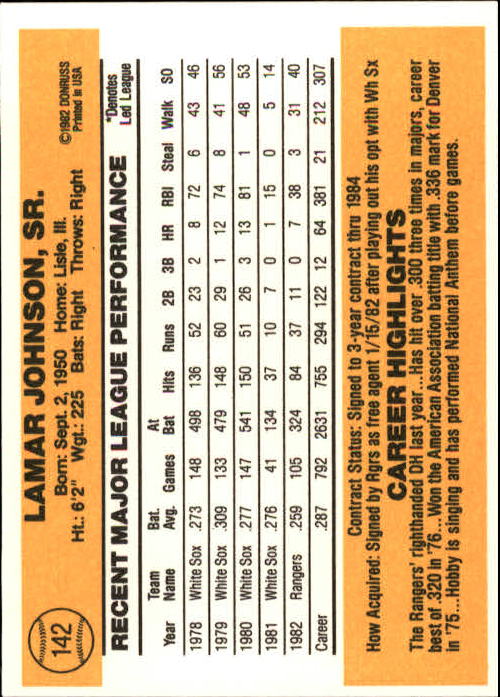 1983 Donruss #142 Lamar Johnson back image
