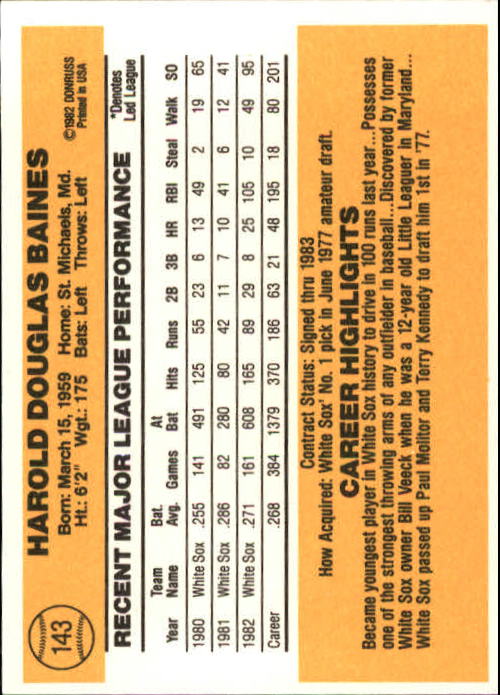 1983 Donruss #143 Harold Baines back image