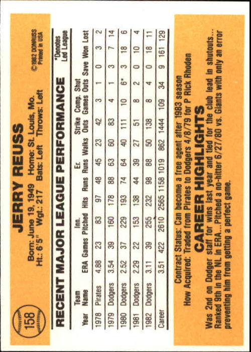 1983 Donruss #158 Jerry Reuss back image