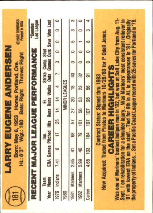 1983 Donruss #181 Larry Andersen back image