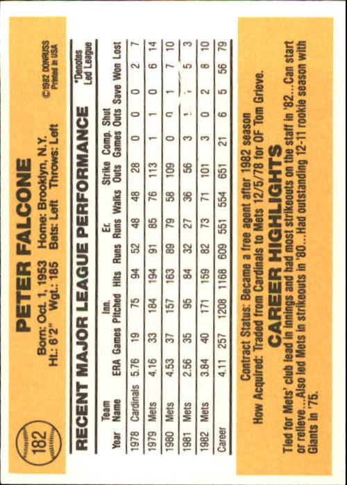 1983 Donruss #182 Pete Falcone back image