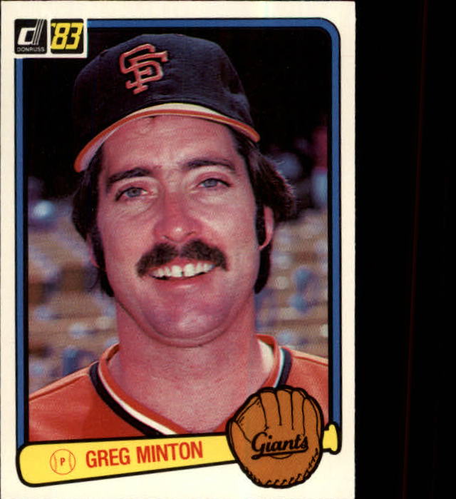 1983 Donruss #186 Greg Minton